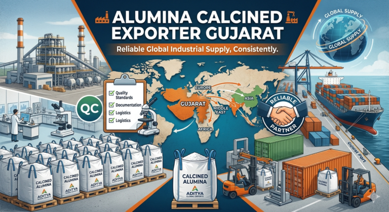 Alumina Calcined Exporter Gujarat – Expanding Global Industrial Supply with Reliability